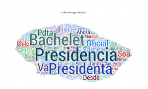 Análisis Social Media: Ésta fue la nota a la Presidenta Bachelet en su primer día en Twitter