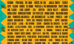 ¡Habemus Line Up! Anuncian los artistas que estarán en Lollapalooza Chile 2019 