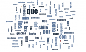 Elecciones Chile: Las 10 palabras favoritas de José Antonio Kast en redes sociales
